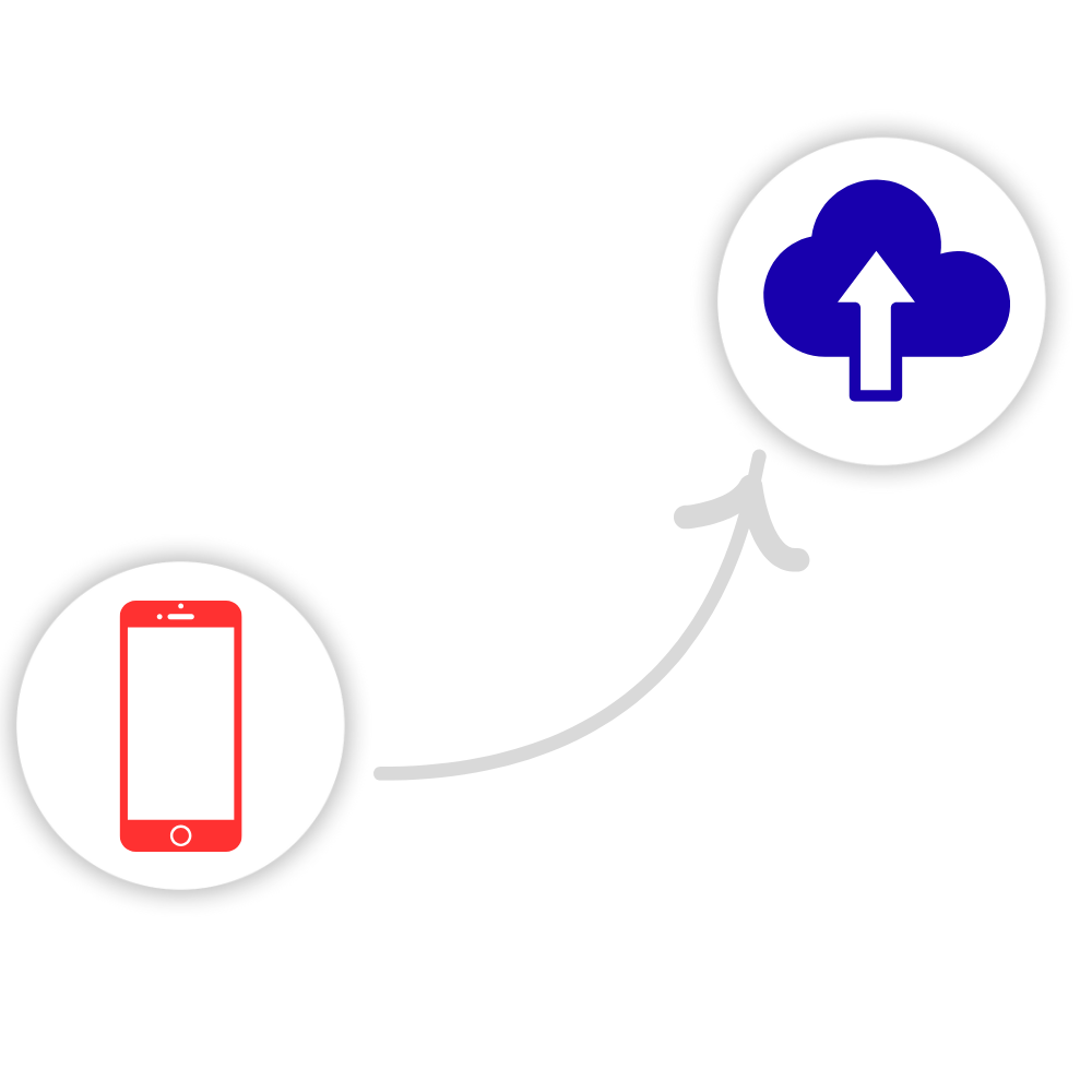 Icon of a mobile phone, with an arrow pointing to an icon representing the cloud.
